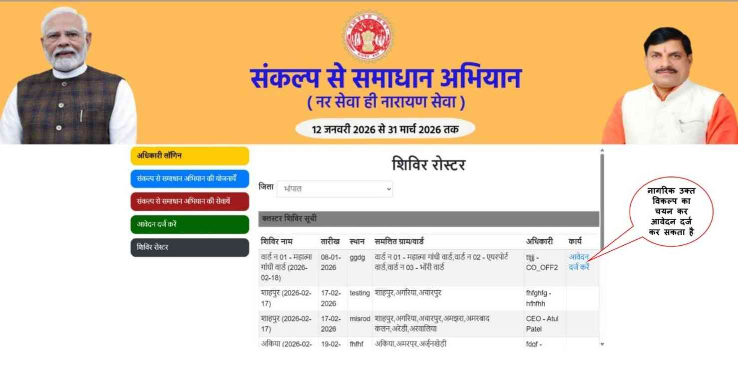 MP संकल्प से समाधान अभियान: 2026  उद्देश्य, प्रक्रिया, पोर्टल उपयोग और संपूर्ण मार्गदर्शिका