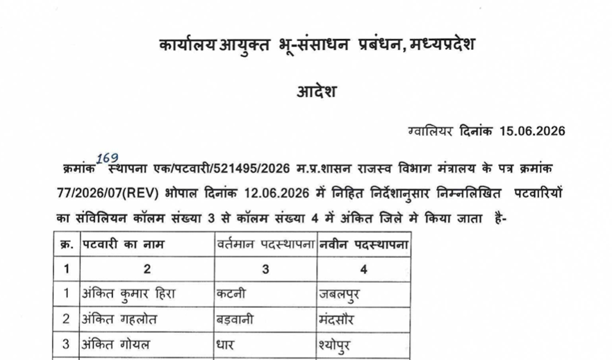 पटवारियों का स्थानांतरण और संविलियन आदेश Patwari Transfer home district