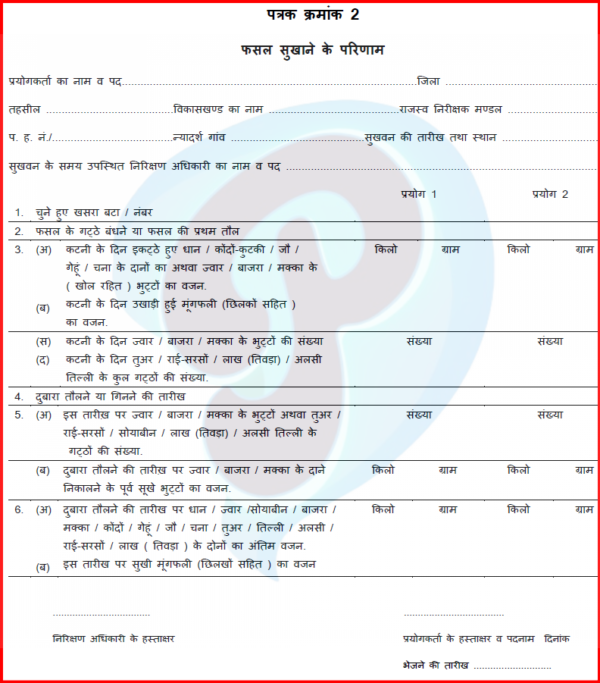 Crop Cutting PDF